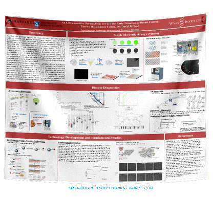 eq. Small Research Poster (36x48) and A0 (33x47) Ship to Event / US / Canada