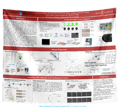 2024 ASEE St. Lawrence Section Annual Conference Research Poster 45 x 45 in - Fabric - Paper