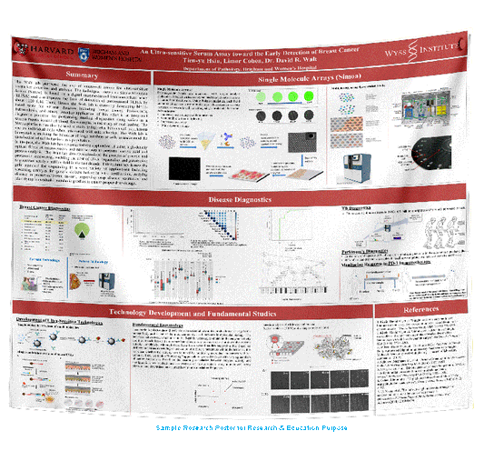 Int'l Conf Of Non-Lethal Roles of Cell Death Proteins Research $70 (A0-33x47)