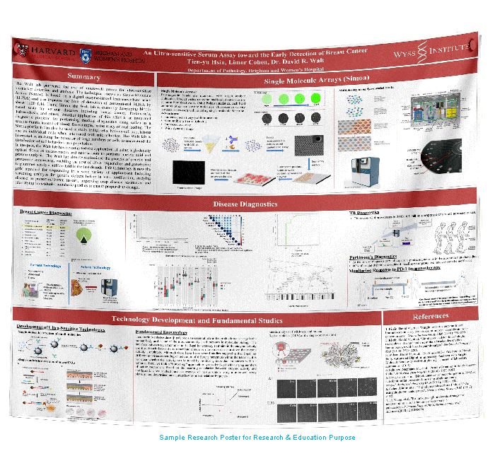 NEWCAS 2024 IEEE Québec Conference Fabric Research Poster