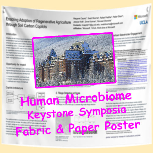 Cheapest Keystone Human Microbiome Fabric & Paper Poster in Banff & Calgary