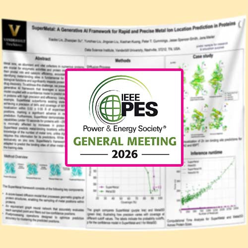 IEEE Poster Montreal - IEEE Power & Energy Society General Meeting Poster Printing in Montreal