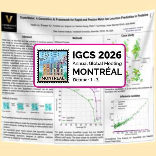 IGCS 2026 Montreal Cheapest Conference Posters Printing