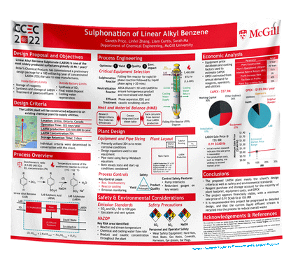 Fabric Research Poster US (Square - 48 x 48)