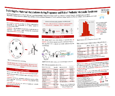 Ottawa Hospital Research Day Paper / Fabric Poster $70 (A0-33x47)