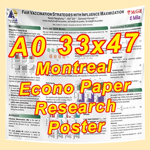 Cheapest Econo Research Poster Printing in Ottawa (a0 33x47 Medium Wt. Poster Paper) from $40