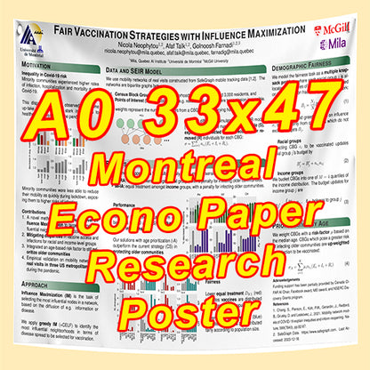 Cheapest Econo Research Poster Printing in Ottawa (a0 33x47 Medium Wt. Poster Paper) from $40