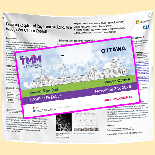 TMM Conference Research Poster Printing in Ottawa