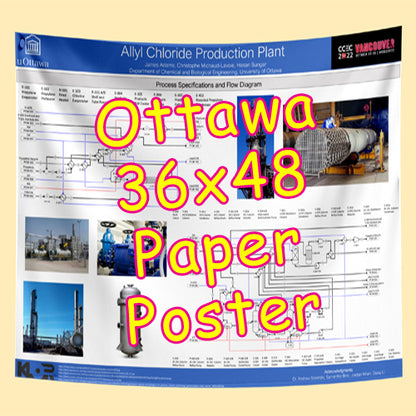 Cheapest Advance Order Paper Research Poster Printing in Ottawa 36x48 from $43