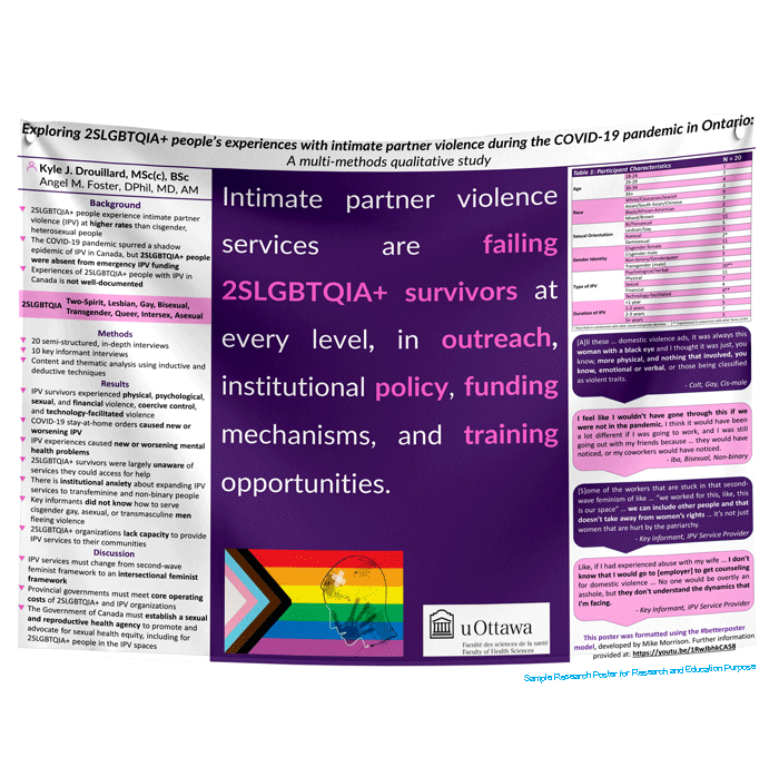 Alberta Research Poster LARGE (48x60 in) - Paper / Fabric Express Order