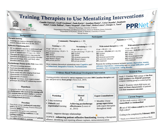 University of Ottawa Research Paper & Fabric Poster $70 (A0 33x47)