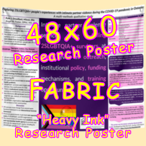 FABRIC Research Poster - Large (48x60) - Fabric $100/110 (Van)
