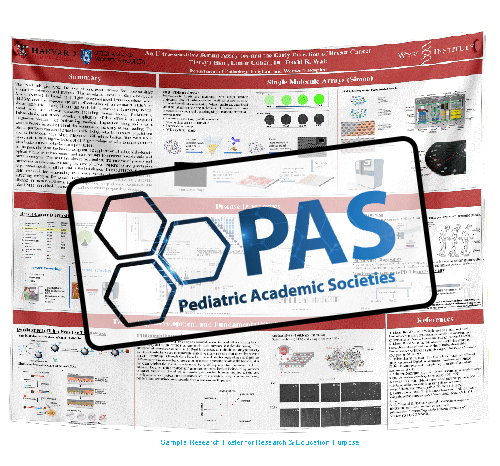 PAS 2024 Meeting Research Poster - 45 x 45 Fabric - Paper in Toronto