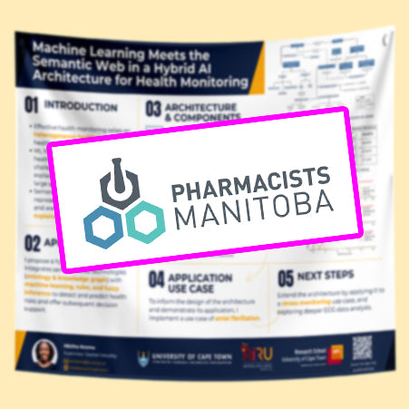 Manitoba - Winnipeg Research Poster Printing