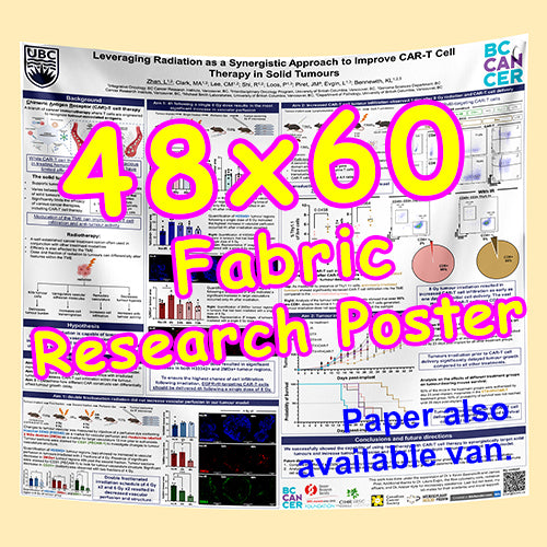 Cheapest Fabric Research Poster Printing in Vancouver 48x60 Premium Paper from $110