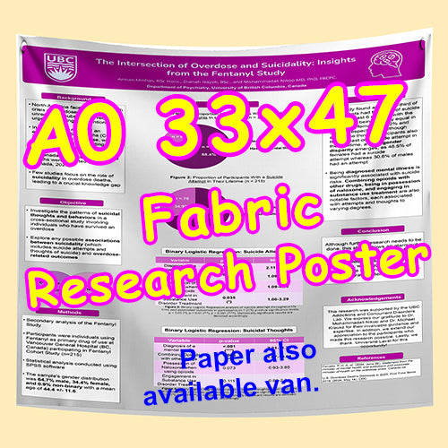 Cheapest Fabric Research Poster Printing in Vancouver a0 33x47  Premium Paper from $70