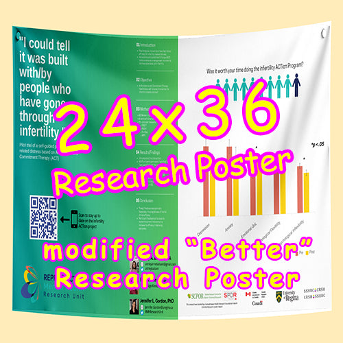 Cheapest Vancouver Fabric / Paper Research Poster 24x36 from $30