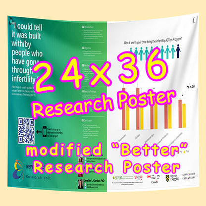Cheapest Vancouver Fabric / Paper Research Poster 24x36 from $30