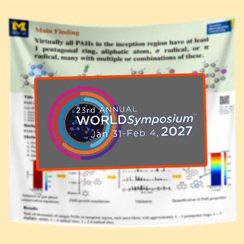 WORLDSymposium - US Conference Poster - US West Poster - San Diego Poster - California Poster)