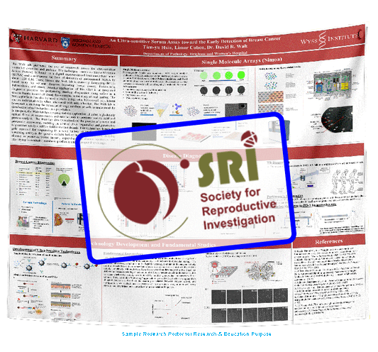 SRI Small Research Poster (36x48) and A0 (33x47) - SRI 2024