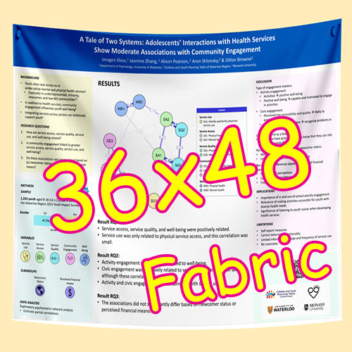 Cheapest Fabric Research Poster Printing in Toronto 36x48 from $60