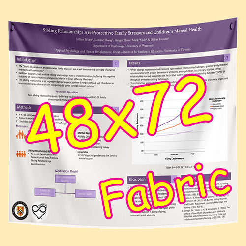 Cheapest Fabric Research Poster Printing in Toronto 48x72 from $120