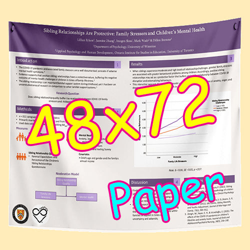 Cheapest Paper Research Poster Printing in Toronto 48x72 from $100