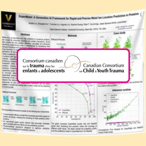 Symposium on Child and Youth Trauma Montreal Poster Printing
