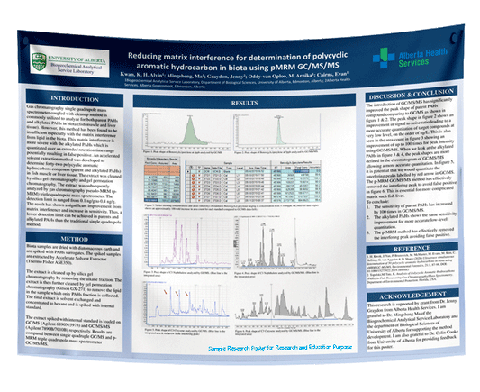 Alberta / Calgary University / Hospital / AHS Alberta Health Service Fabric Research Poster (36x48 in)