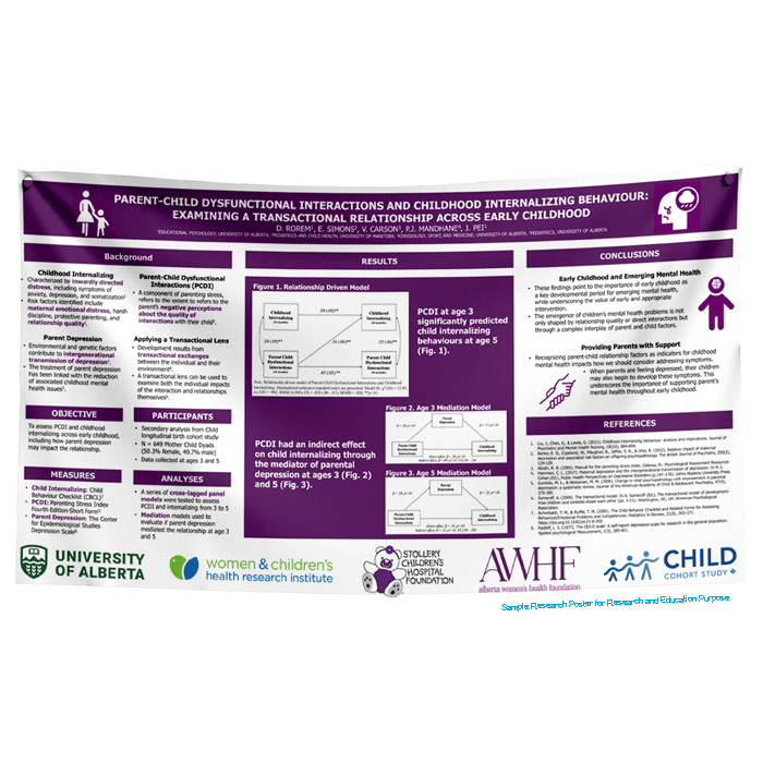 Edmonton University / AHS Alberta Health / Scientific Research Poster (48x96)