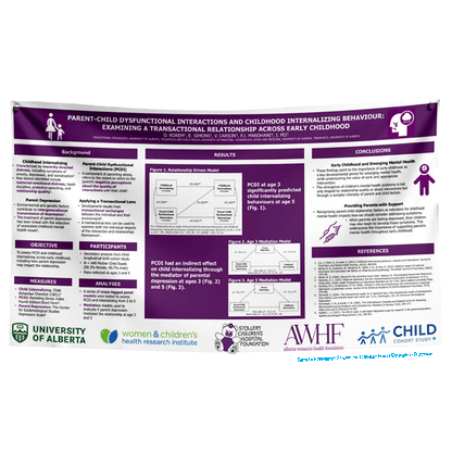 Cheapest Research Poster Printing in Canada