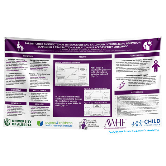 Edmonton University / AHS Alberta Health / Scientific Research Poster (48x96)