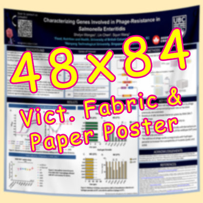 Victoria Paper & Fabric Conference Poster Printing 48x84 from $140