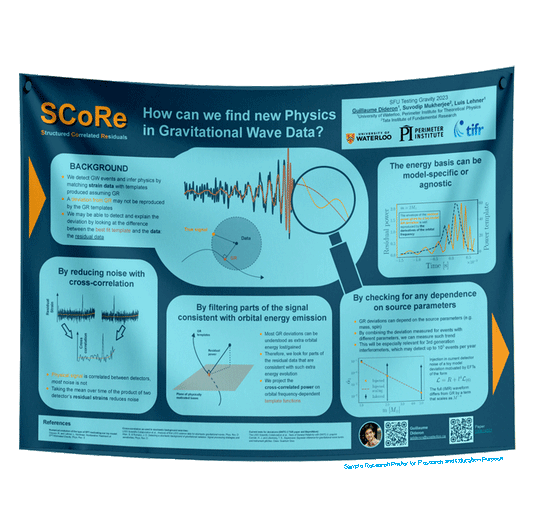 Saskatchewan University Fabric Research Poster (36x48 in)