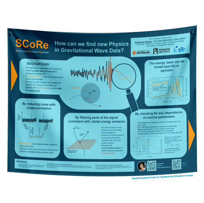 CSI 2024 Research Poster 41x41 in - Fabric - Paper, Banff & Calgary