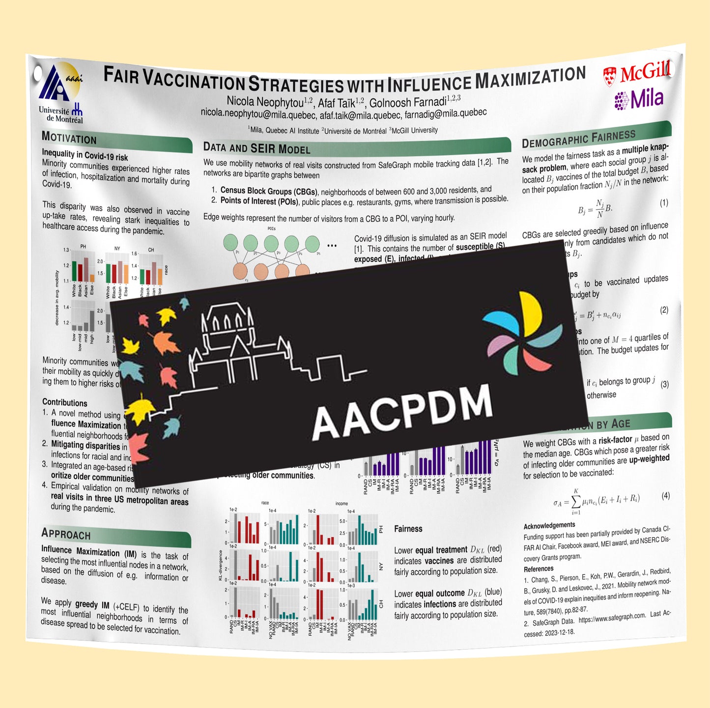 Quebec Fabric Research Poster - AACPDM