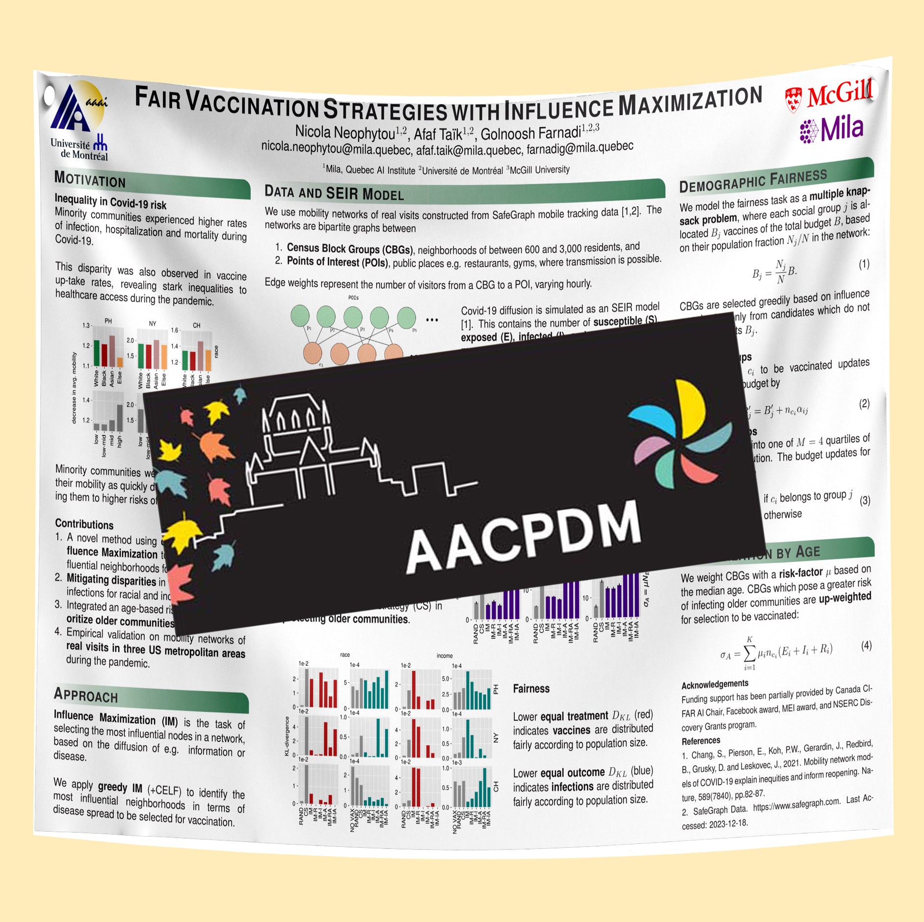 Quebec Fabric Research Poster - AACPDM