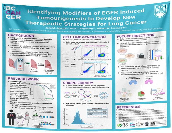 BC Cancer Research Paper & Fabric Poster - A0 (33x47)