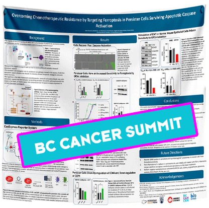 Vancouver Research Poster - BC Cancer Summit 2024