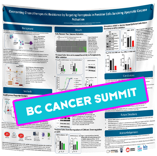 Vancouver Research Poster - BC Cancer Summit 2024