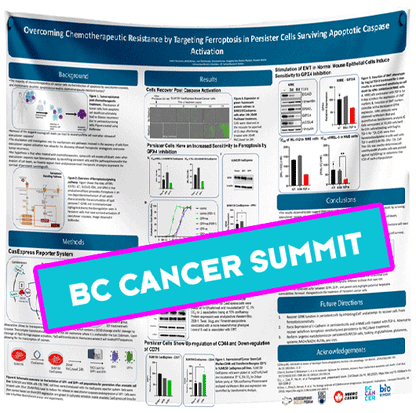 Vancouver Research Poster - BC Cancer Summit 2025