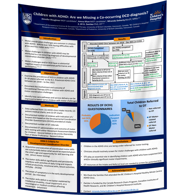 BCCHR Vancouver Research Paper & Fabric Poster - $70 (48x36)