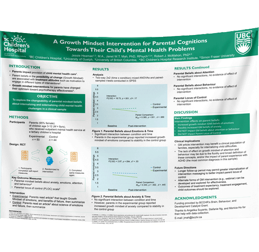 BCCHR Research Paper & Fabric Poster - $70 (A0-33x47) Children Hospital