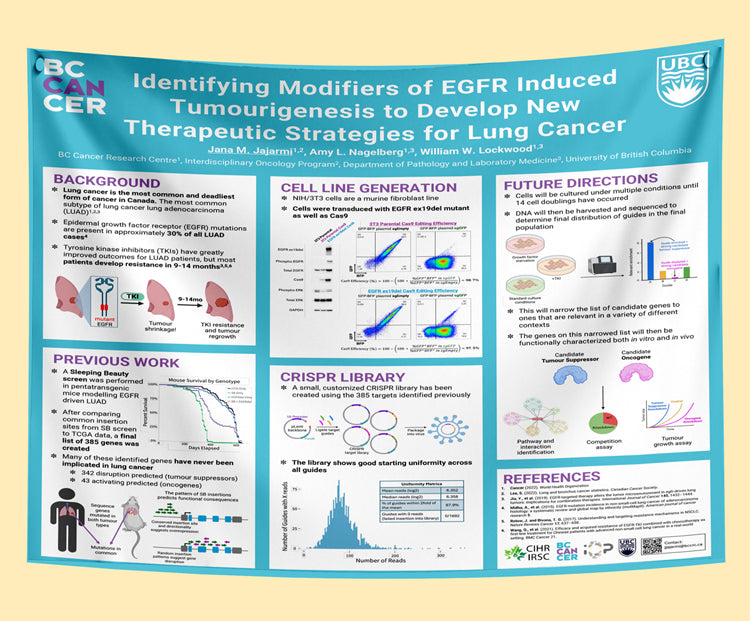 Vancouver General Hospital (VGH) Research Paper & Fabric Poster - 48x60