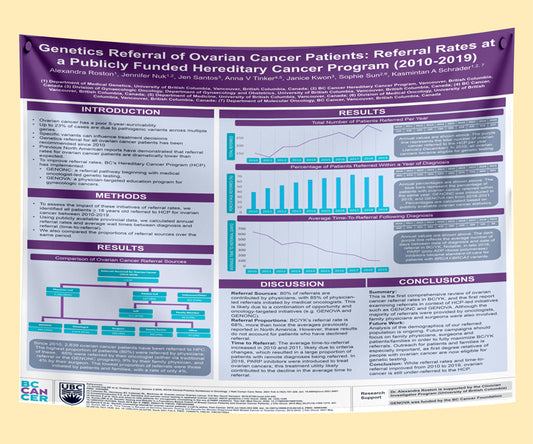 Vancouver General Hospital (VGH) Research Paper & Fabric Poster - 48x72