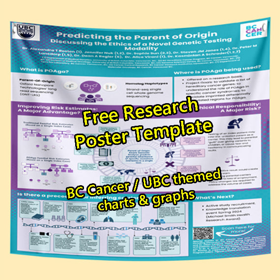 Free_Research_Poster_Template_86bccani2