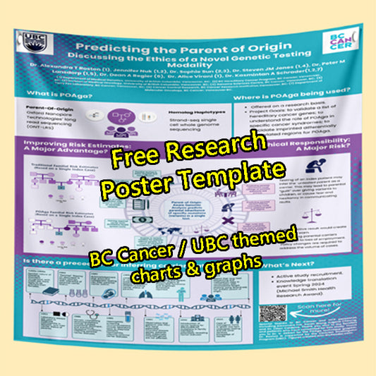 Free_Research_Poster_Template_86bccani2