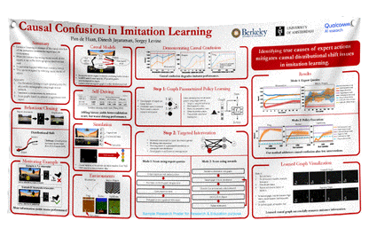 fabric research poster (Giant - 48 x 96)