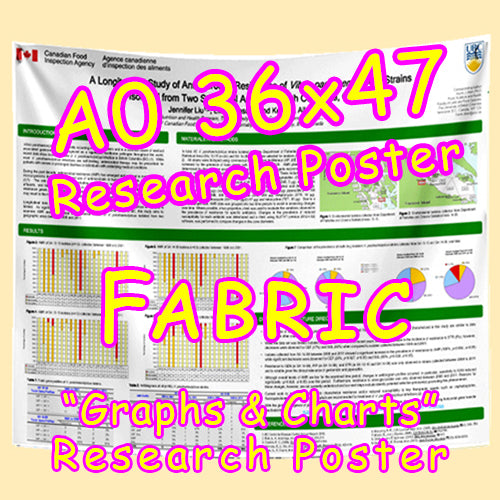 FABRIC Research Poster Med. metric A0 (33x47) - Fabric $60/70 (Van)