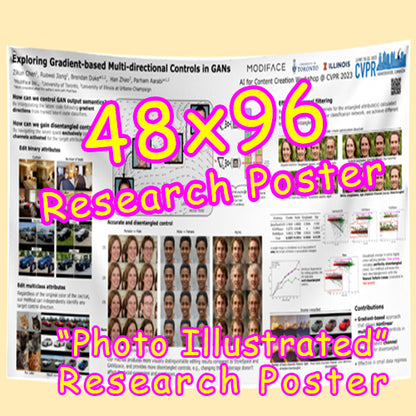 Cheapest Vancouver Fabric / Paper Research Poster 48x96 from $144